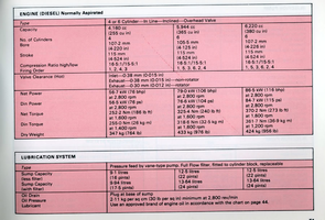 D_Series_operators_manual_Engine_diesel_normaly_aspirated_1.jpg